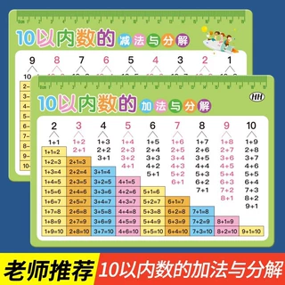 10以内加减法卡片20以内分解与组成口诀表凑十法借十法一年级数学