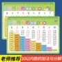 分解数学组成卡片表