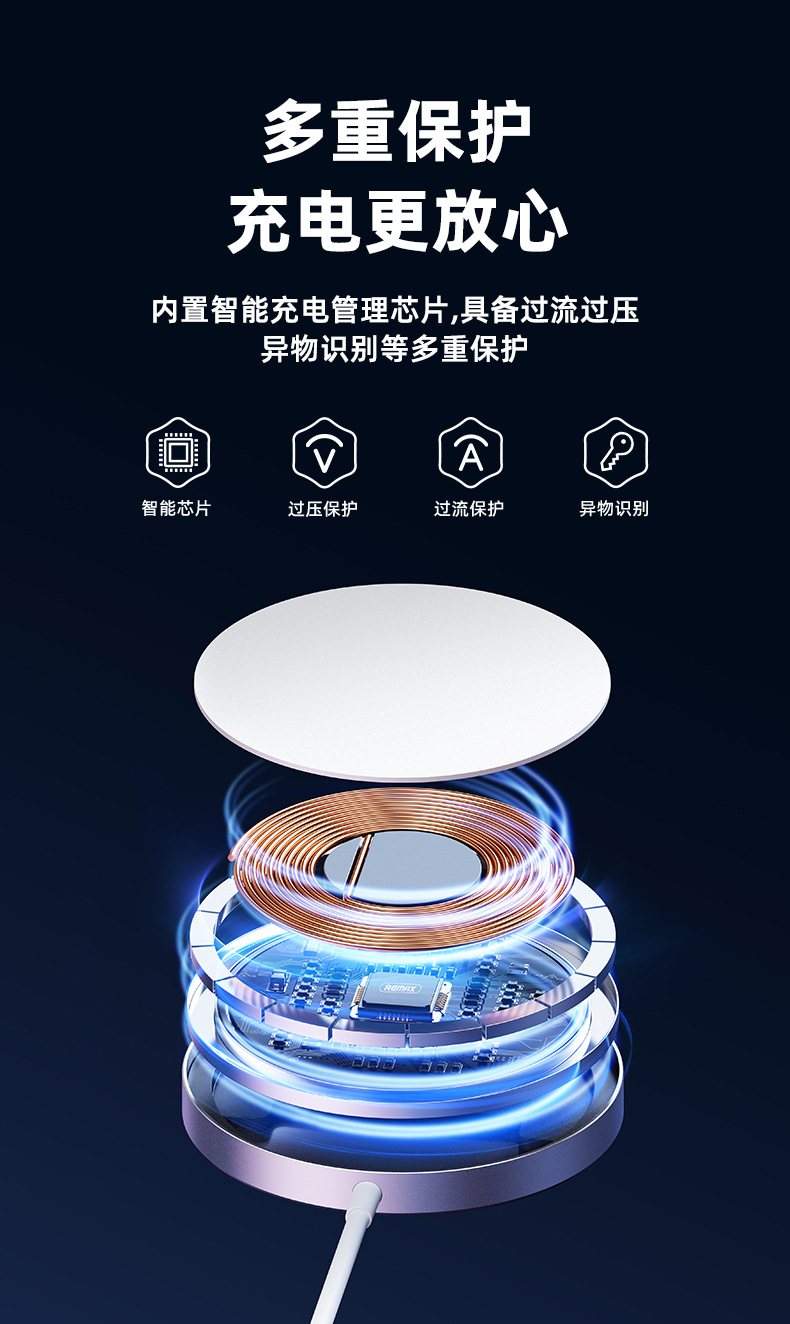 REMAX 睿量工厂金甲系列 15W 快充磁吸无线手机充电器 RP-W58-阿里巴巴