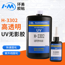 �S�����a����UV�z���⾀��W�̻��oӰ�zˮPC/PS/PVC/PMMA�o��ճ��