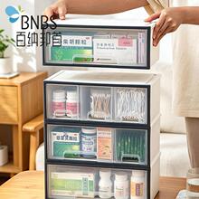 BNBS���ɰ��׶���ͥҩ�������ҩƷ������Ӧ��ҽ����ָ����
