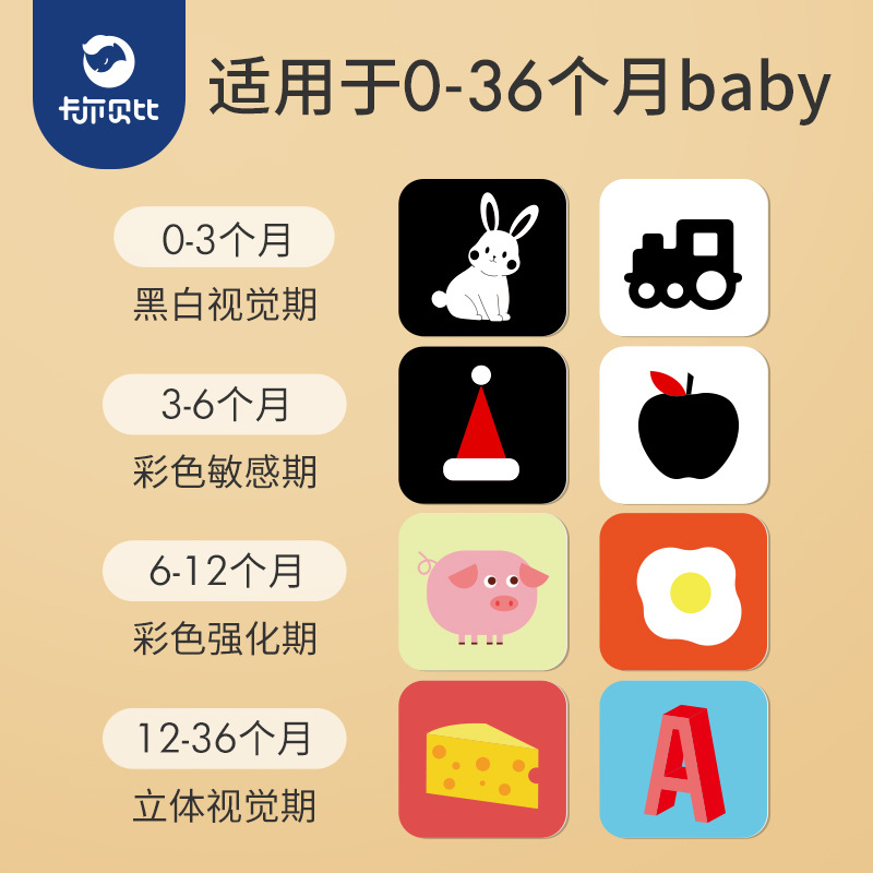 Educational cards for new born