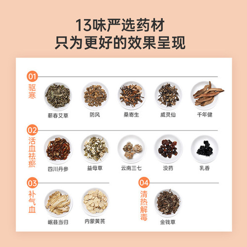 Children's Set Bathtub, Adult Sweat Steam Bath Tub, Medicinal Bath Tub for Home Use, Bath Tub for Babies, Full Body Bath Tub