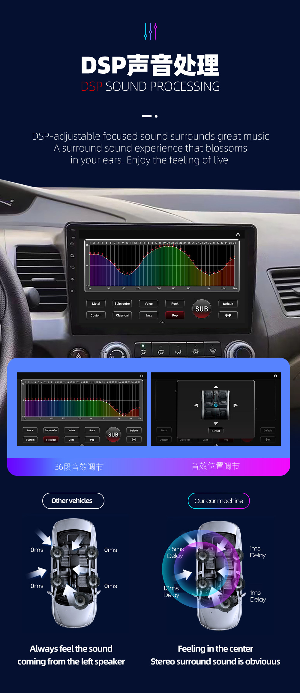 Suitable for Honda 06-12 Old Civic Large-Screen Car Smart Gps Navigation 10.1 High-Definition Driving and Reversing Record