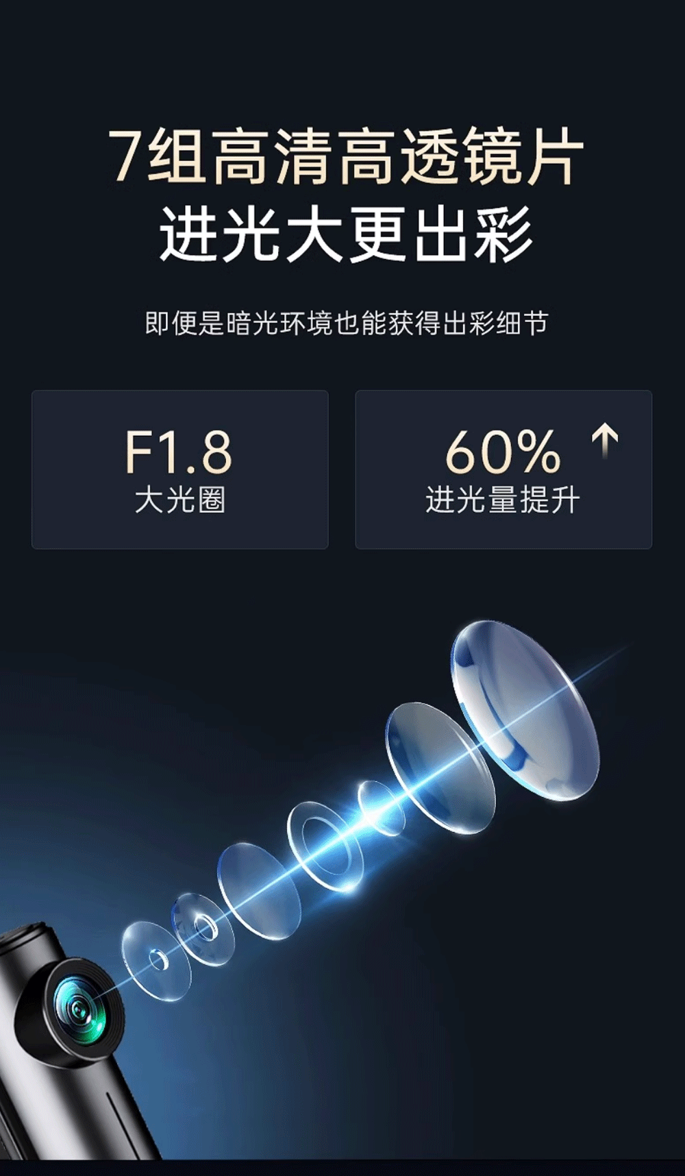 Popular Foreign Trade Item: Wifi Metal Lipstick-Shaped Hidden Dash Cam, High-Definition 1080P Car Dash Cam, in Stock