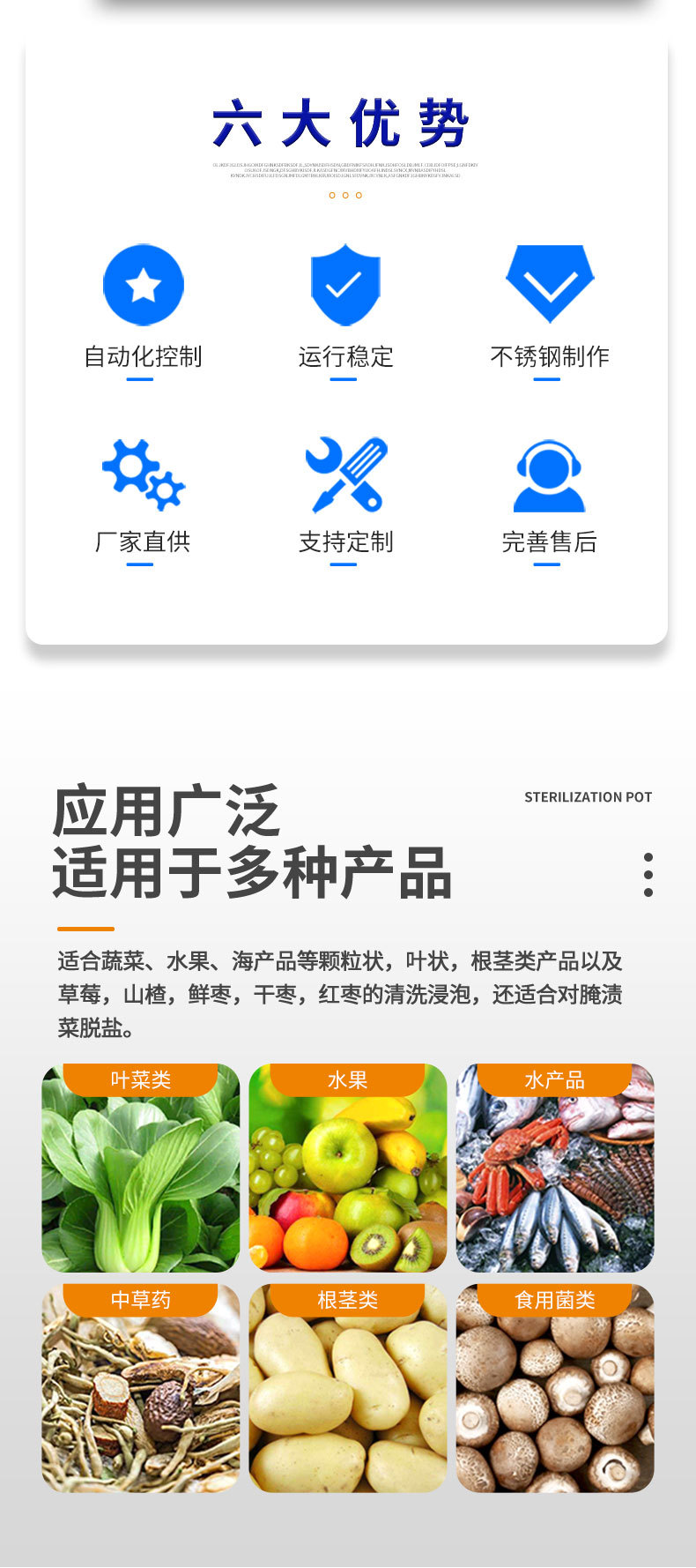 詳情