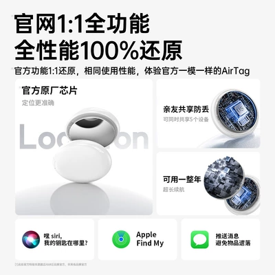 Gps Pet Tracker Micro – GPS Locator