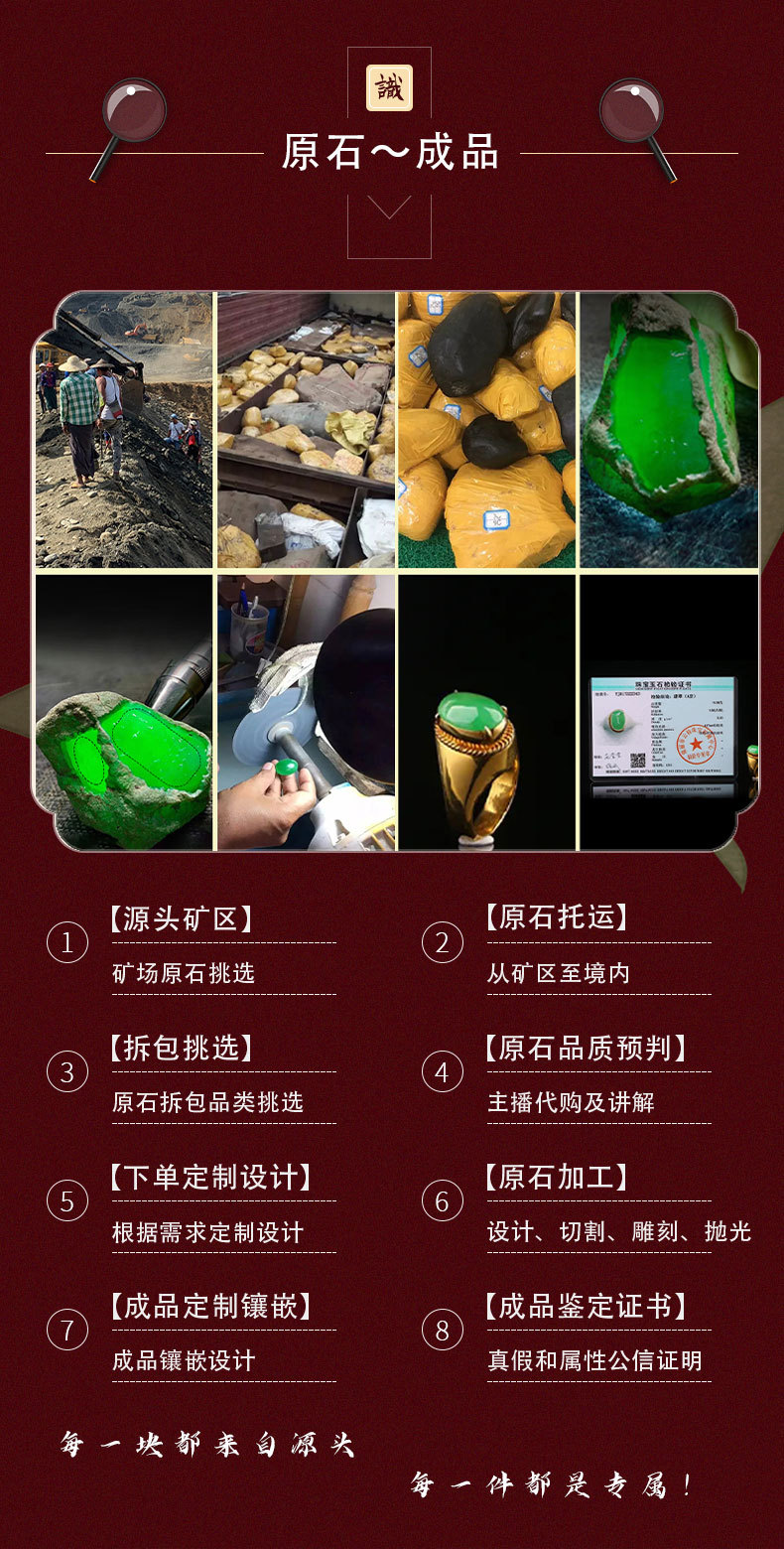 翡翠原石在线购买,合成珠宝