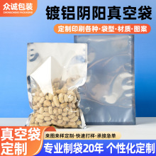 ��X����մ��ܷ��ʳƷ�����b���Թ�ʳƷ�����Է�����ʹ�����