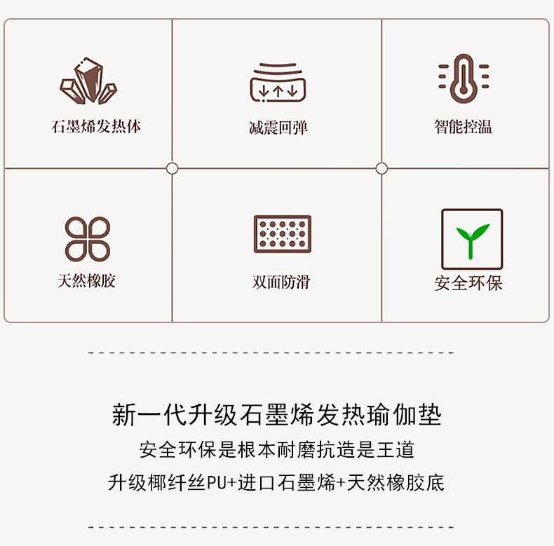 加热瑜伽垫