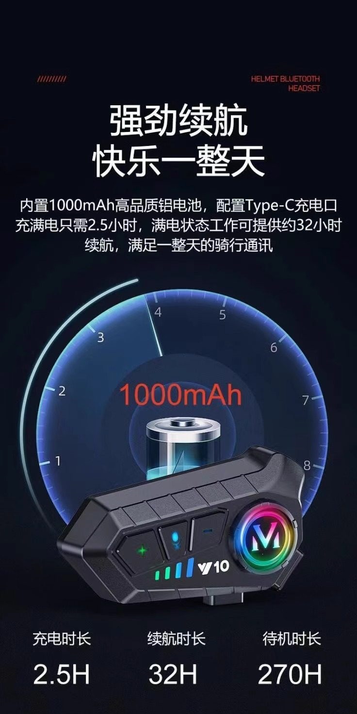 Suitable for popular helmet Bluetooth headsets, external integrated motorcycle full-face helmets, and motorcycle-specific riding equipment