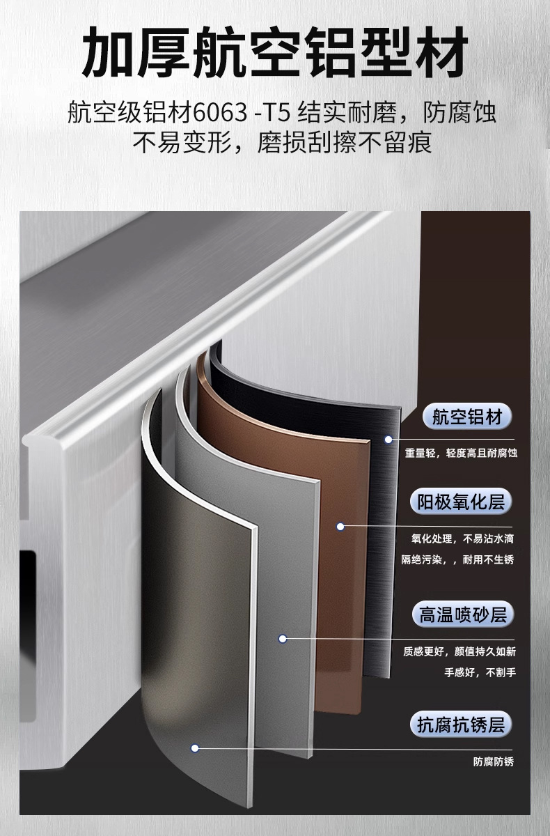 Floor Mats, Dust-Proof Carpets, Supermarket Specialty Stores, Car 4S Stores, Entrance Door Mats, Stain-Resistant Foot Mats, Aluminum Alloy Floor Mats