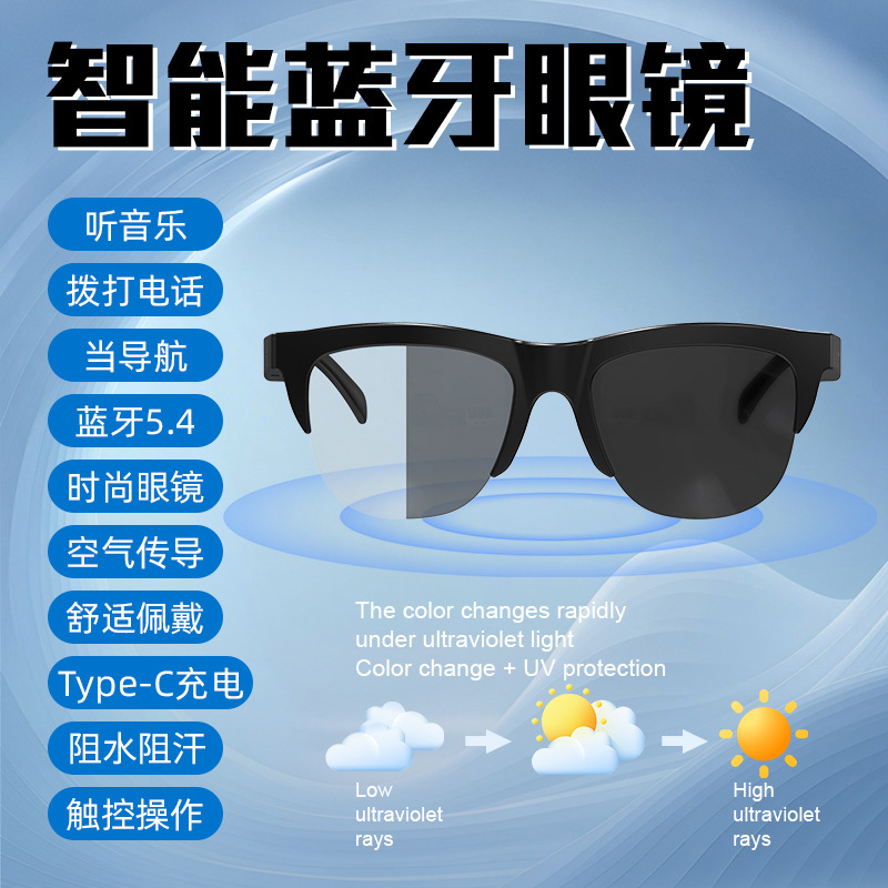 F02 smart Bluetooth glasses