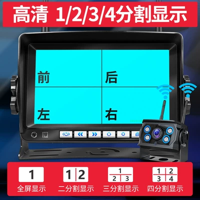 Car display, wireless car display truck
