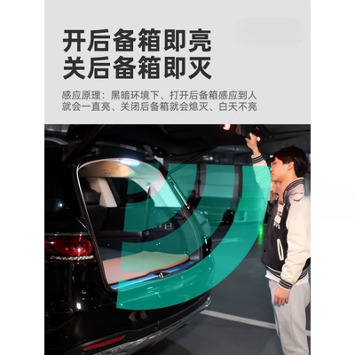 Roof Light light, ceiling light, tail box