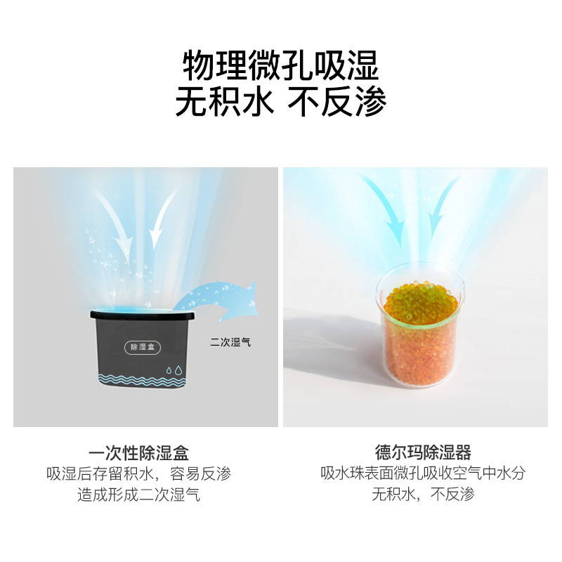 德尔玛deerma家用静音小型室内干燥吸湿抽湿循环去湿机迷你除湿器|undefined
