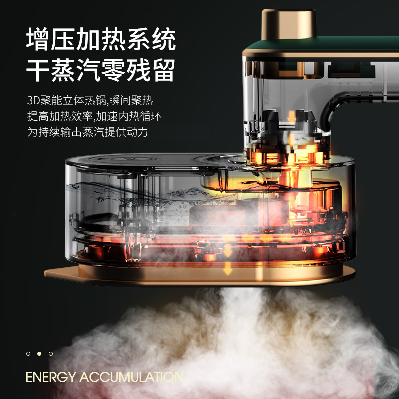 ハンドヘルド衣類アイロン機しわ除去電気アイロンインターネット有名人アイロン機ポータブル小型回転折りたたみデジタルディスプレイアイロン|undefined