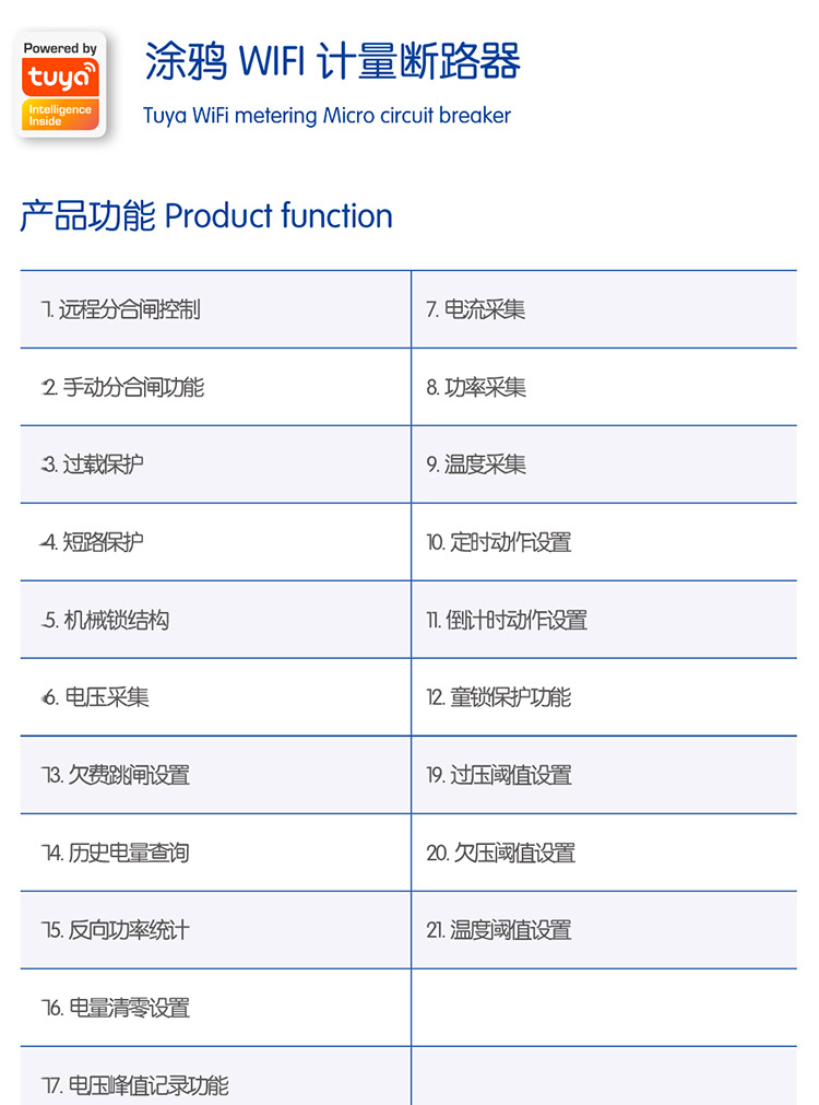 涂鸦WIFI计量空开_01.jpg