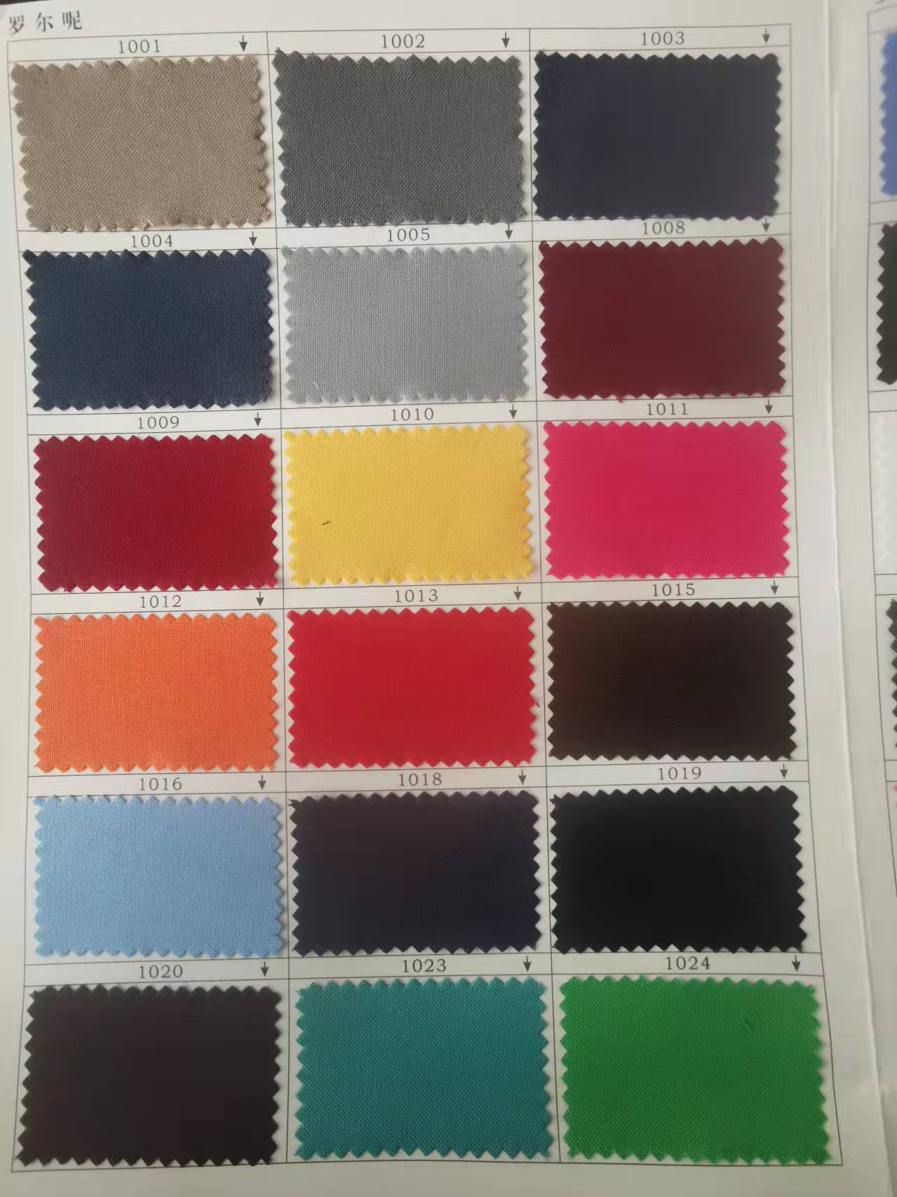 Tela Oxford de poliéster resistente al agua 300d x 300d para ropa de trabajo y ropa de enfermería
