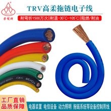 �����������Ӿ�TRV2.5 4 10 16ƽ����|�ž�����~о��̖���ƾ�