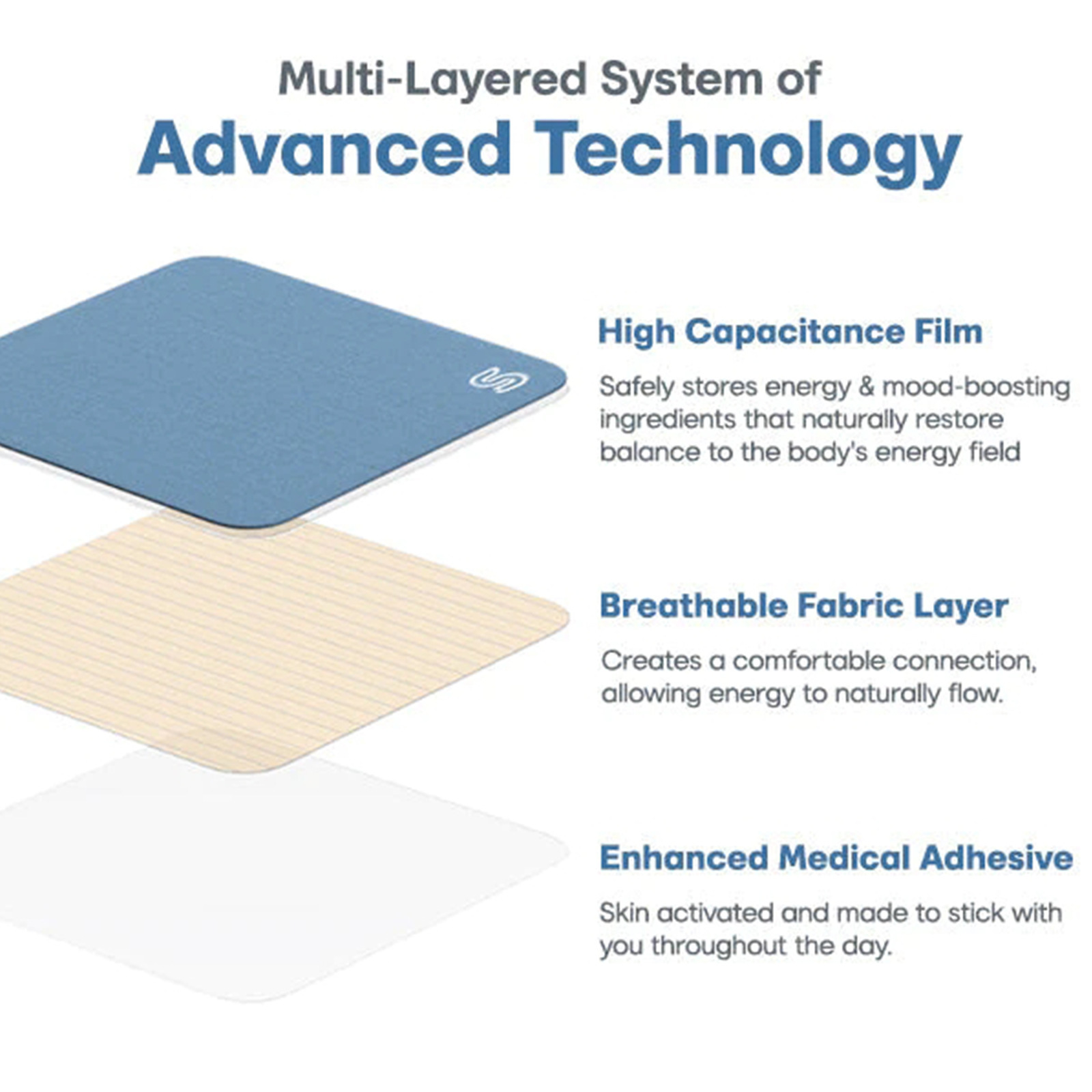 South Moon Sleep Care Patch Lievittää kehon stressiä, rentouttaa kehoa ja mieltä, unihoitolaastari_voghion.com