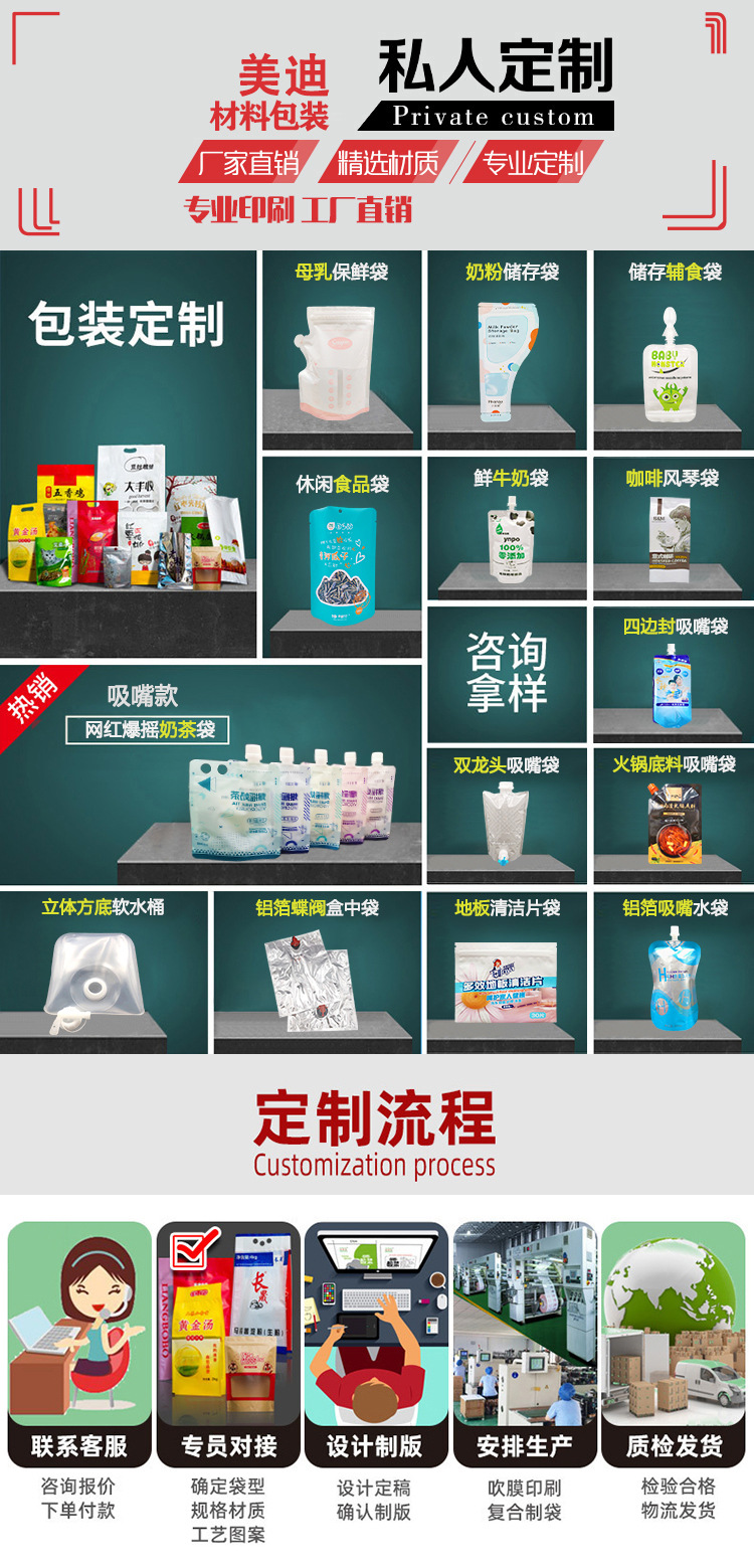 现货220升灭菌镀铝盒中袋厂家 220L镀铝大容量无菌盖果汁盒中袋-阿里巴巴