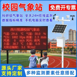 湿度传感器;风速风向仪;土壤检测仪器