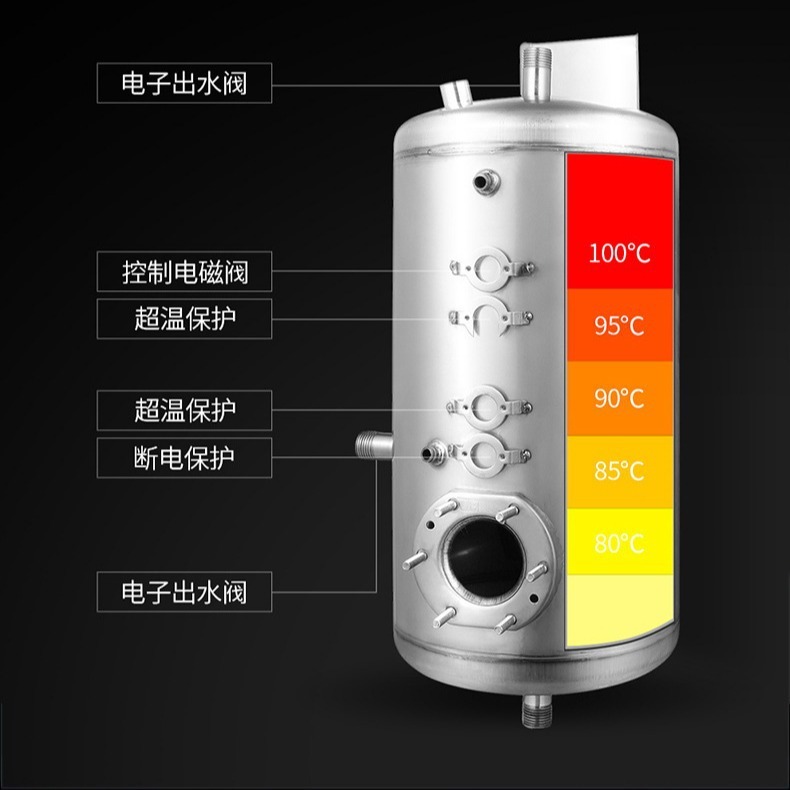 一開一温ステンレス直浄水器商用工場学校飲用水プラットフォーム給湯器省エネ工場卸売り|undefined