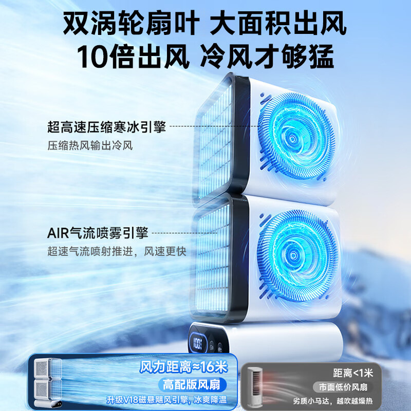 Remax デスクトップ小型ファン冷凍超長バッテリー寿命二層首振り扇風機充電式ブレードレス空調ファン|undefined