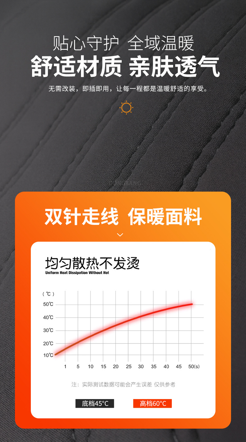 Car Heated Seat Cushion, Universal Winter Car Heating Seat Cushion, Autumn and Winter Warm Seat Cover, Automotive Supplies, Cross-Border