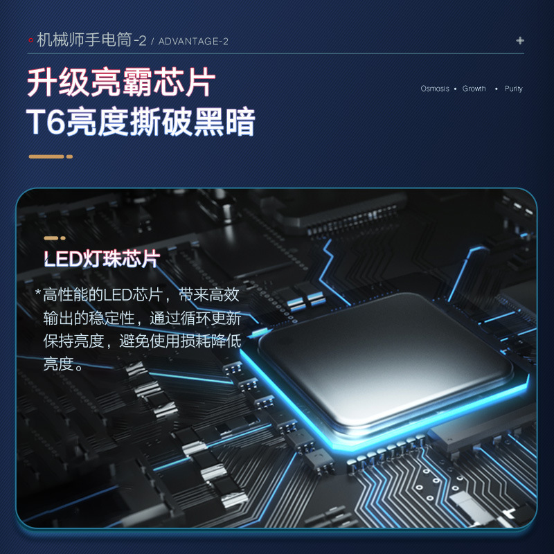 Cross-border ABS luz fuerte enfoque linterna al aire libre portátil hogar comúnmente utilizado linterna distribución linterna caliente