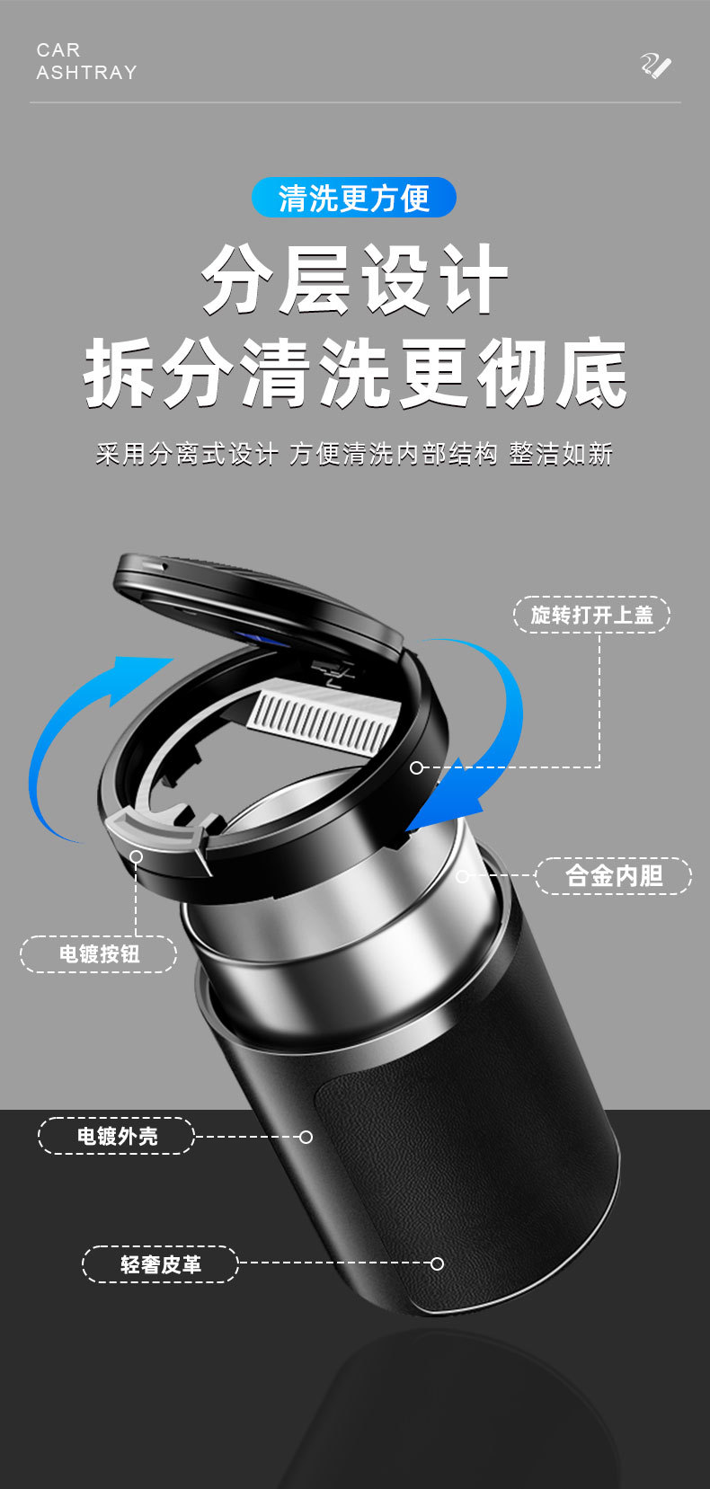 Multifunctional covered anti-ash automatic ashtray, creative sealed and smoke-proof, a great accessory for car interiors