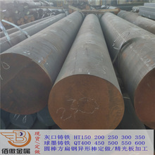 �F؛���F���FQT450-10 QT500-7��С�A����A�����и�oɳ�ۚ��