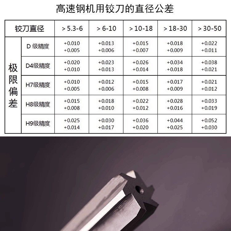 白钢铰刀 锥柄机用铰刀 高速钢绞刀D4  14 16 18 20 22 25 30