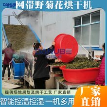 Ұ�ջ���əC �B�mʽ�����ʾս�z�S��̥�ո���C Ұ�պ���O��