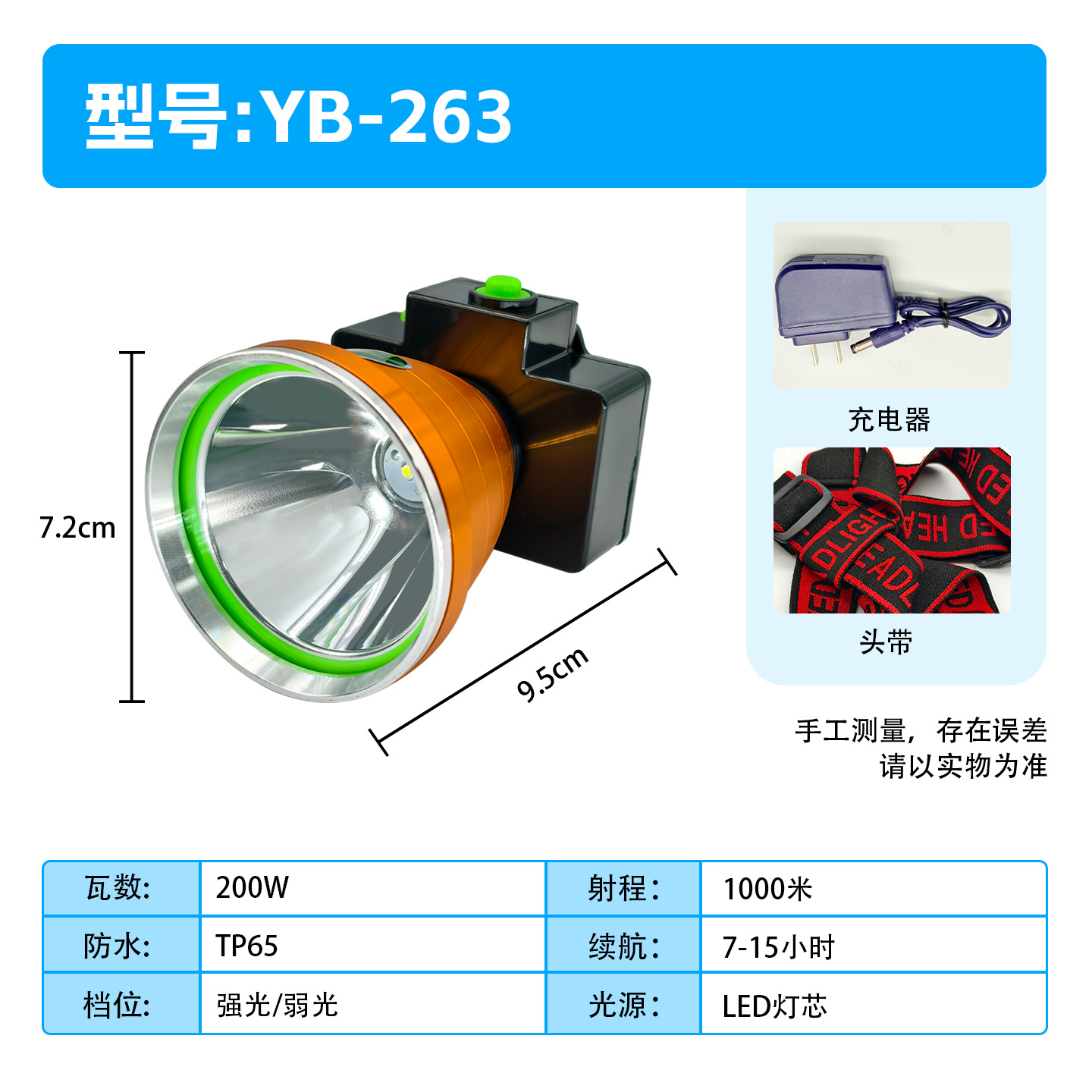 faro de larga duración litio luz alta lumen super brillante recarga remota lámpara de mina montada en la cabeza para pesca al aire libre