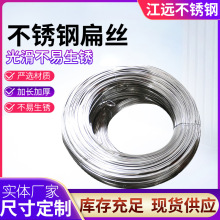 �������ɾ����ͽz���P䓾��ı�z304���P����������A�Ǳ�z