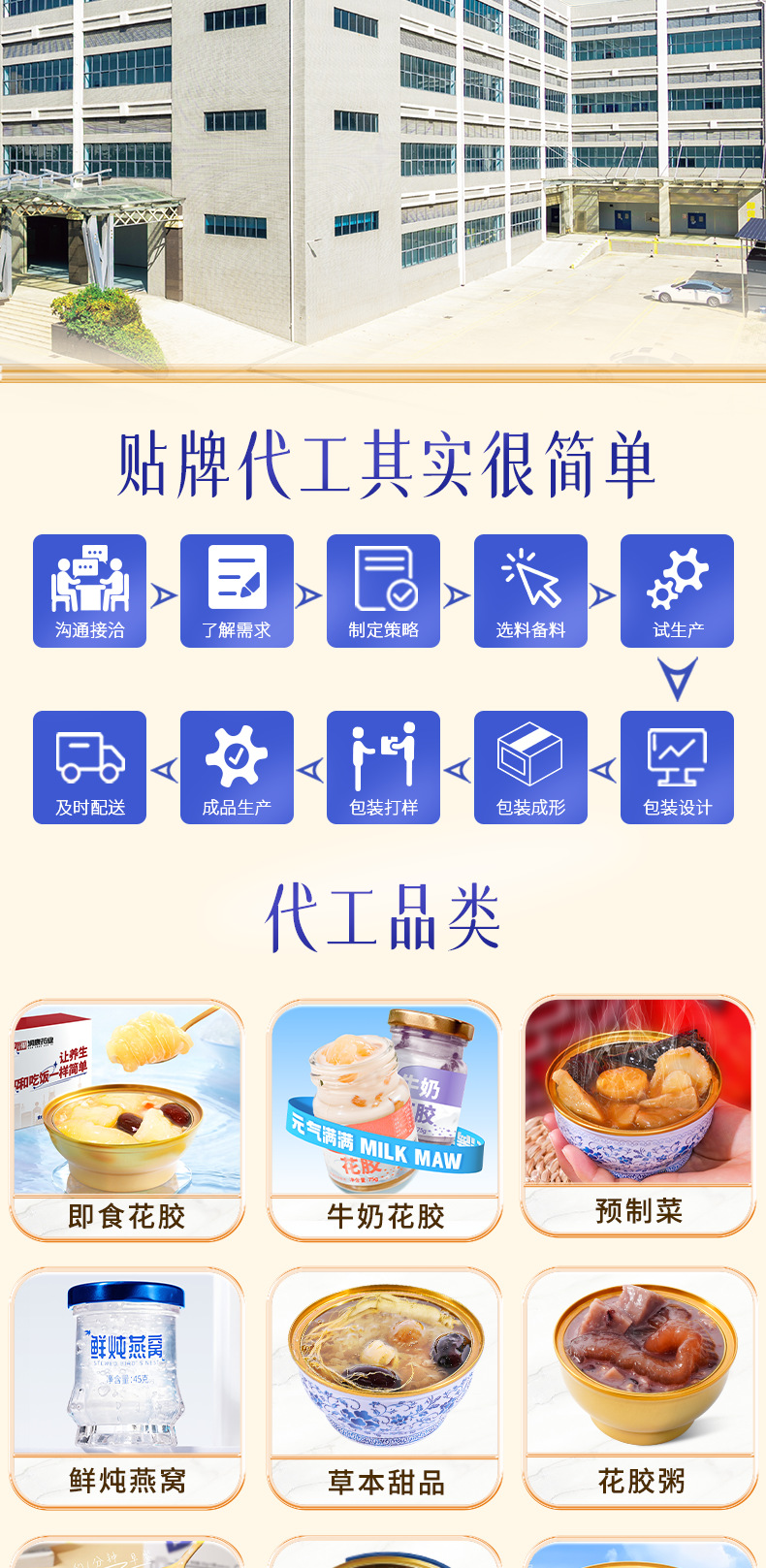 Rock Sugar Bird's Nest Ready to Eat Yan Wo 45ml Jar White Swiftlet Nest specifications
