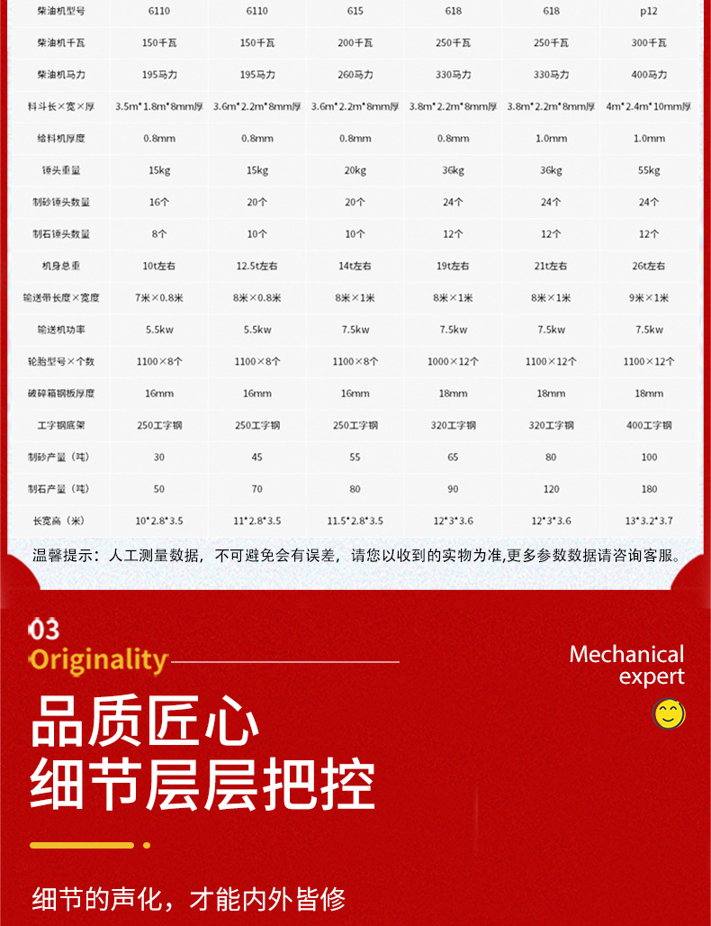 移动破碎机详情_04.jpg