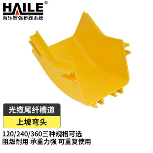 HAILE1 ������½��^ ABS��ȼ���wβ�w�߾��۵� �C���C����������