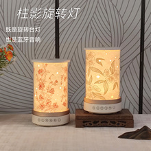 ���D̨�����Ƅ�������[���{����푷Շ����Ą��YƷLED���Сҹ��