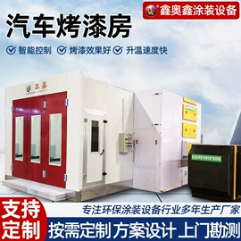 废气处理设备;烤漆设备;不脱硫除尘
