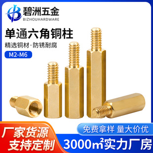 �����~��M2M2.5M3��ͨ�~������X�C�����������Ǹ��x����֧����