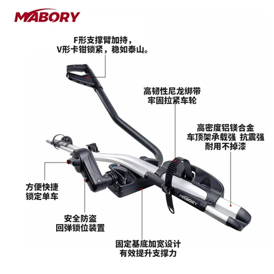 Fixed Anti-Fall Upgrade, Car bike rack