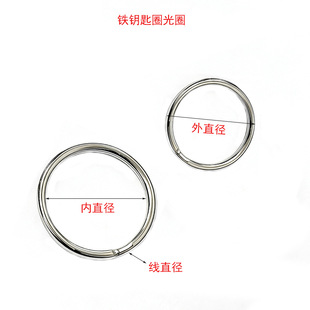 �羳r���N�F��Ȧ耳�Ȧ耳׭h耳׿�diy�׿�СȦ��܇����A�h���