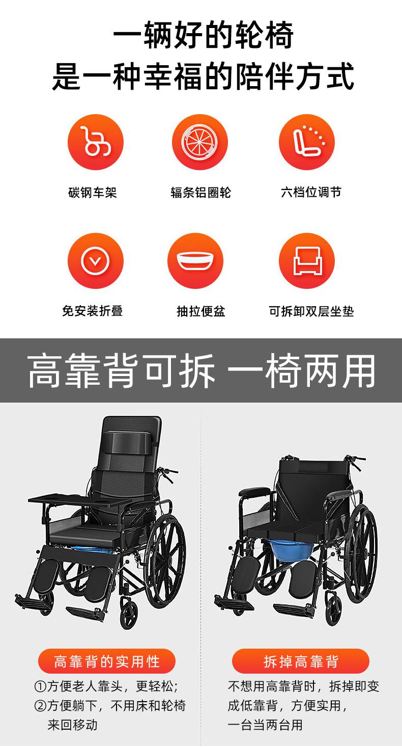 轮椅全躺详情(福条)_04.jpg