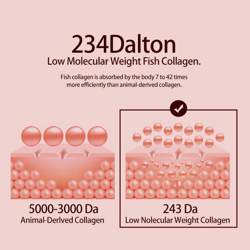 韩国面膜亚马逊BIODANCE胶原蛋白深层面膜保湿水凝胶面膜现货