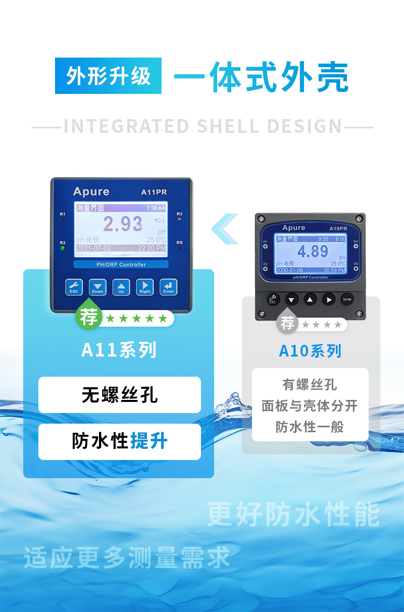 A11系列详情 (3).jpg
