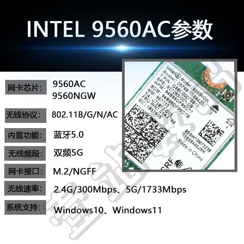 9560AC 1733M Cnvi двойной диапазон WIFI 9560NGW 01AX768 гигабитная сетевая карта Bluetooth 5.0