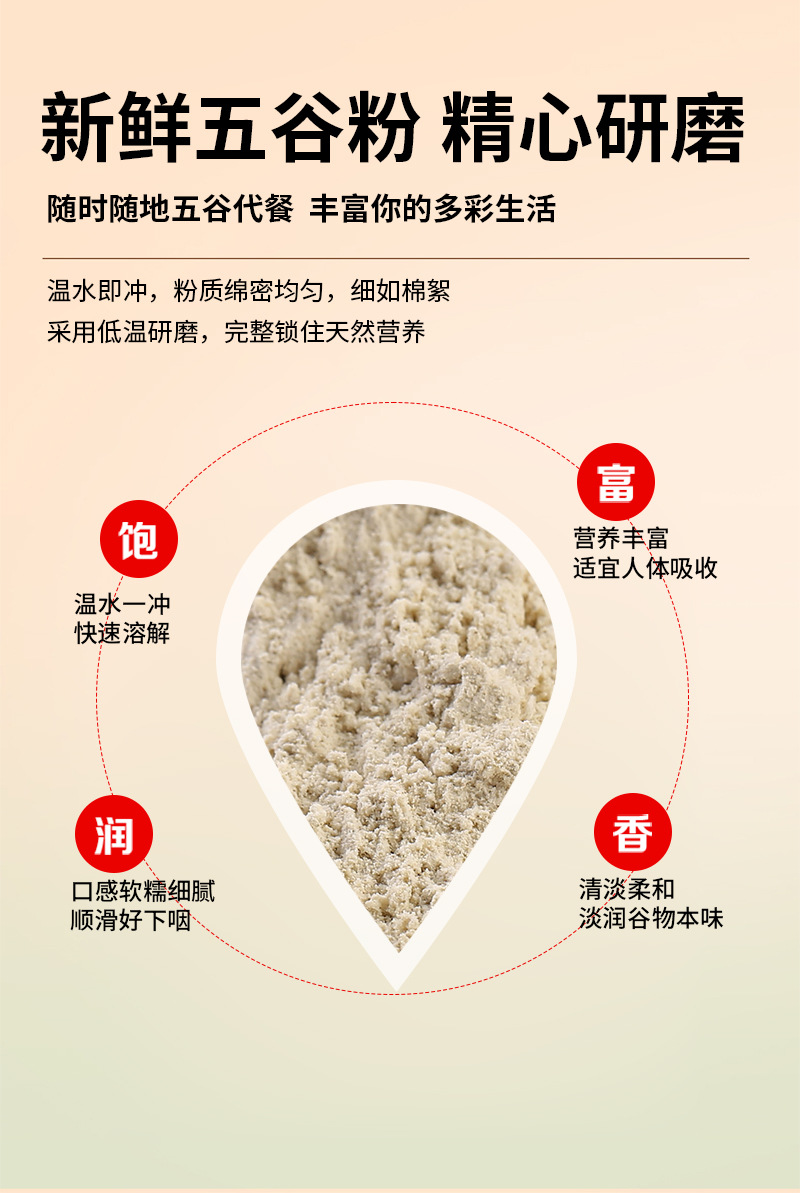 Roasted Mung Bean Powder 500g Bulk Food Grade Flour for Pastry Green Bean Cake and Drinks quality and texture